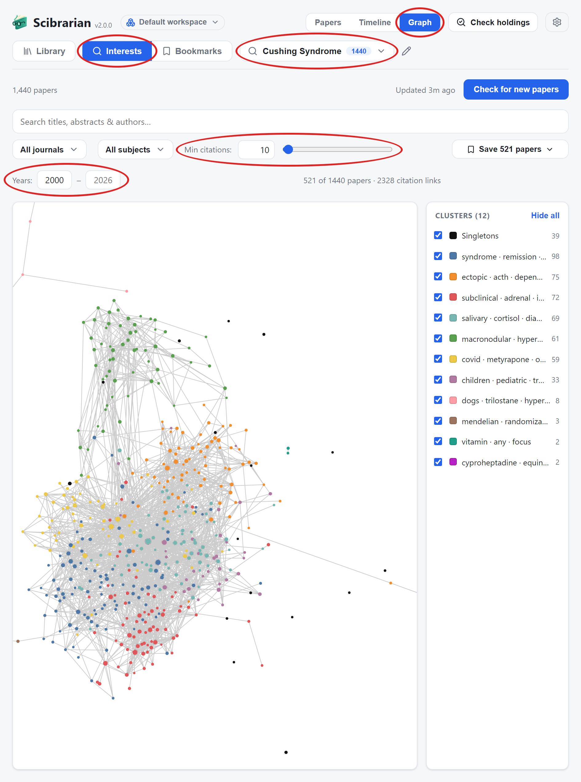 An interest with graph view